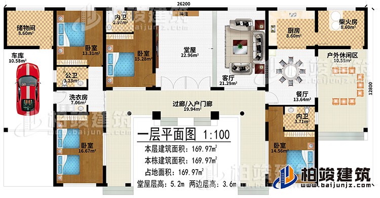 一层：过廊/入户门廊、堂屋、神龛、客厅、餐厅、厨房、柴火房、户外休闲区、储物间、车库、洗衣房、4卧室、2内卫、公卫