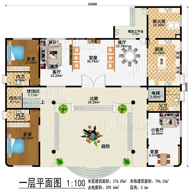 一层：过廊、庭院、堂屋、神龛、客厅、餐厅、厨房、柴火房、粗加工平台、电梯、楼梯间、储物间、小客厅、茶室、2卧室、2内卫、公卫
