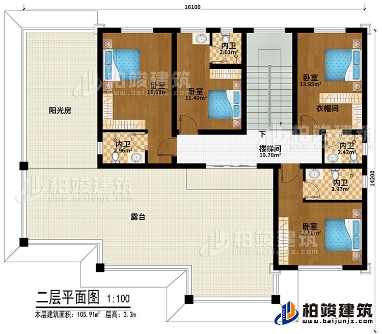 二层：4卧室、衣帽间、楼梯间、4内卫、阳光房、露台