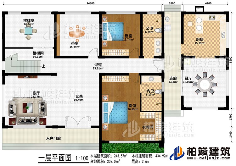 一层：入户门廊、客厅、玄关、楼梯间、过道、棋牌室、茶室、餐厅、厨房、2卧室、衣帽间、公卫、内卫、连廊